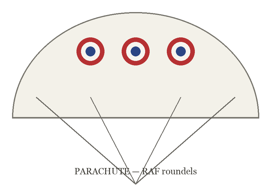 A parachute canopy marked with Royal Air Force roundels